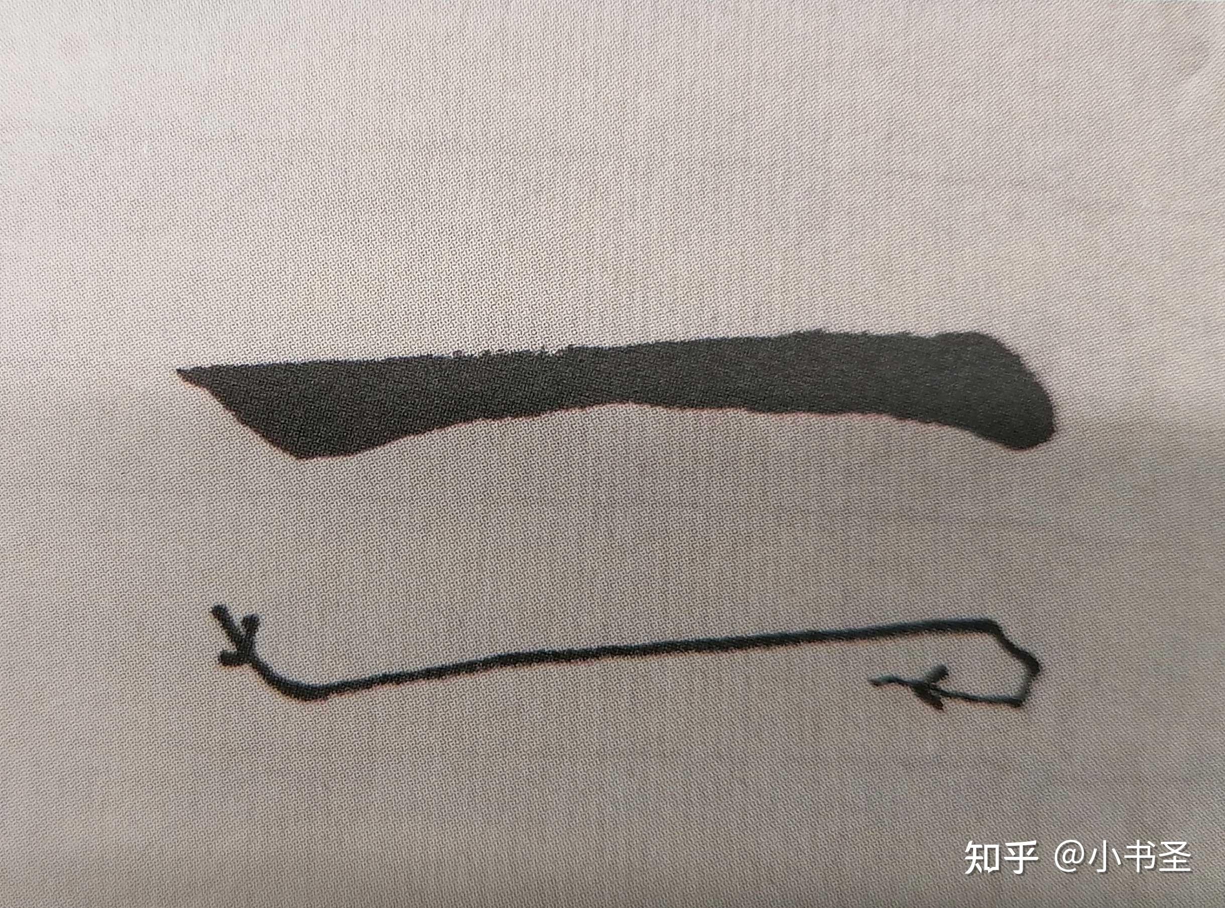 书法小课堂丨书法学习的基本笔法(上) - 知乎