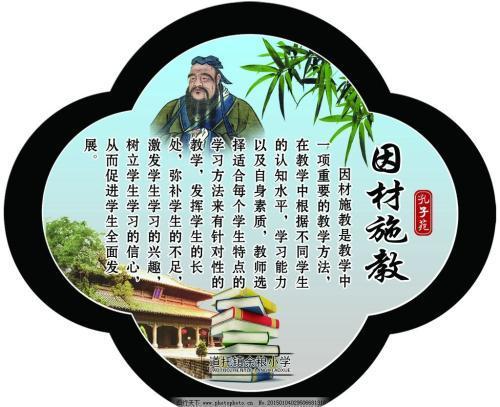 从古至今,中国人在教育问题上所提出的教育法不胜枚举,尤其以古圣先贤