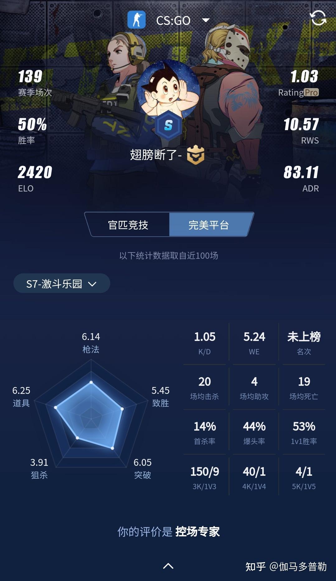 如何简单分析csgo的战绩图