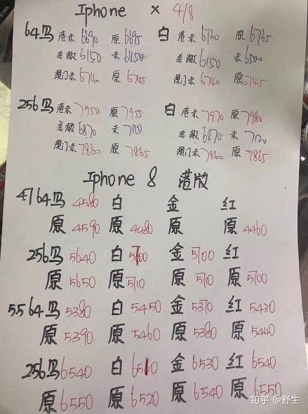 深圳84号全新行货水货官换机报价