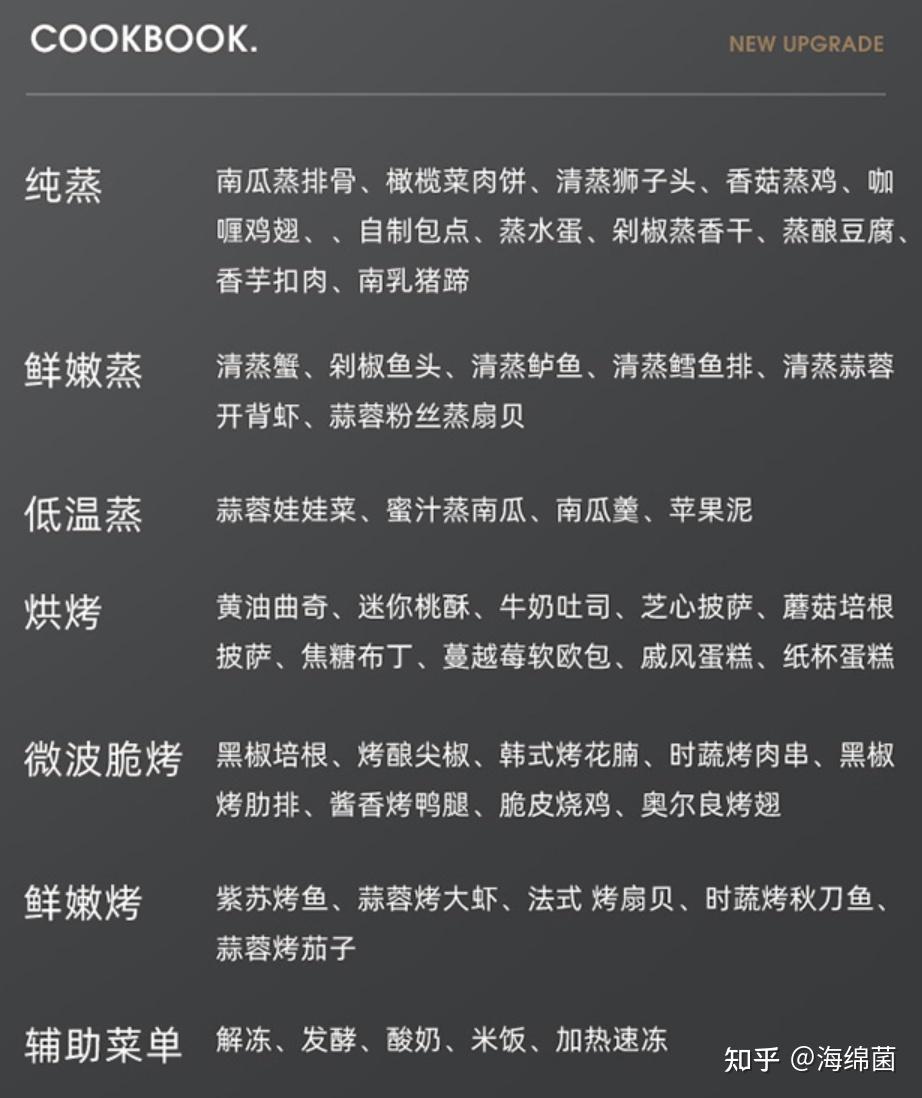 3k就能买到的50l全搪瓷内胆蒸烤一体机华帝i23011使用体验