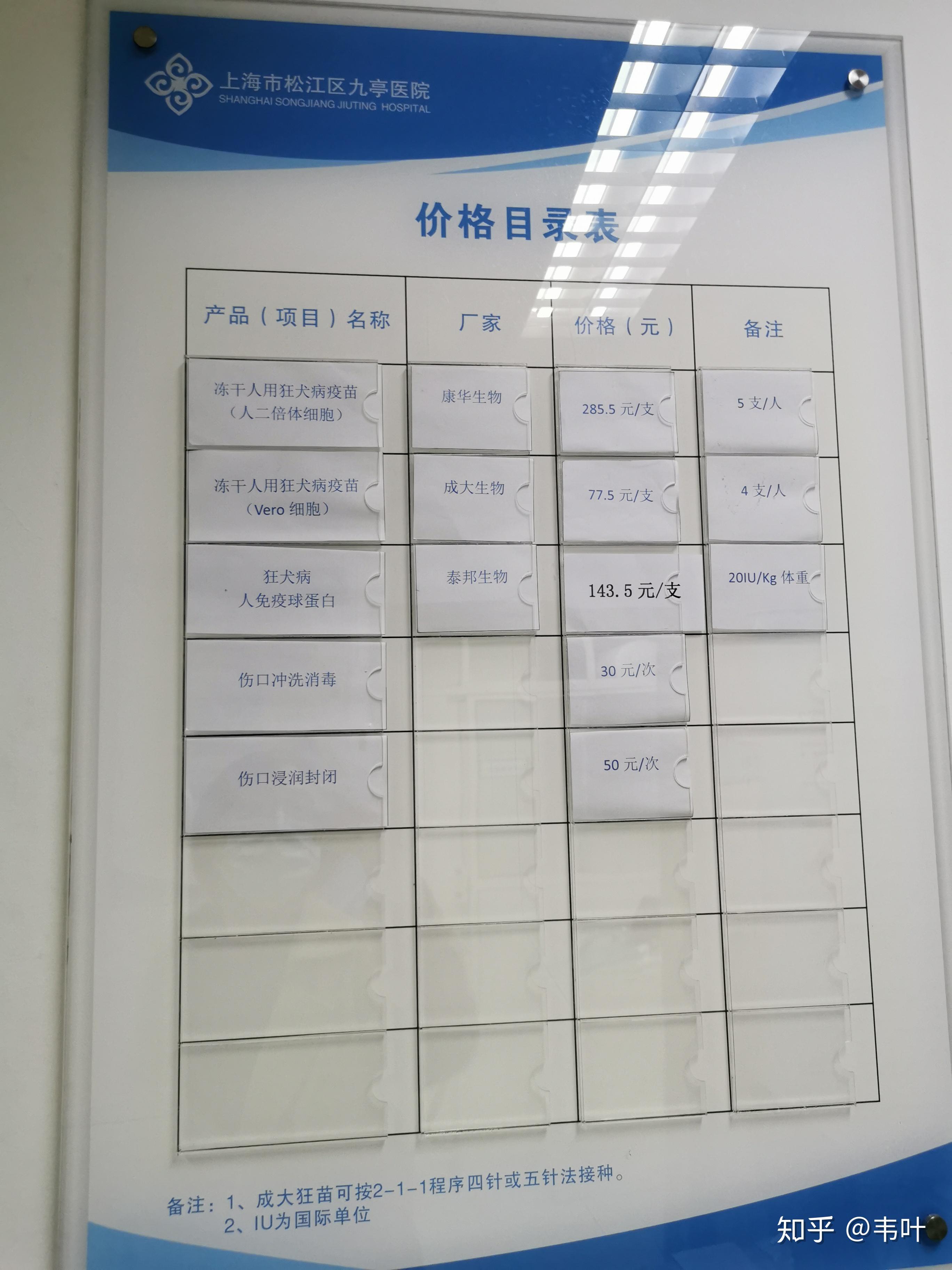 在上海接种狂犬疫苗的经历