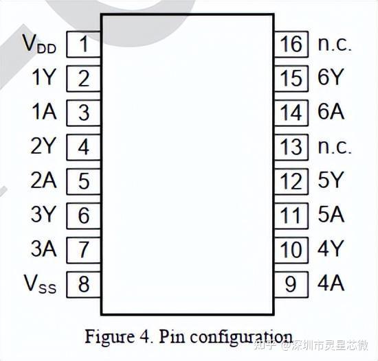 uln2003反相器引脚图图片