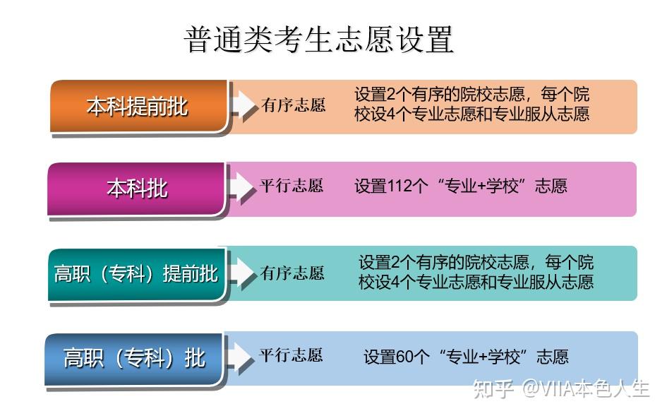 2024年武汉海军工程大学录取分数线（所有专业分数线一览表公布）_武汉海军工程高考分数线_武汉海军学院录取分数线