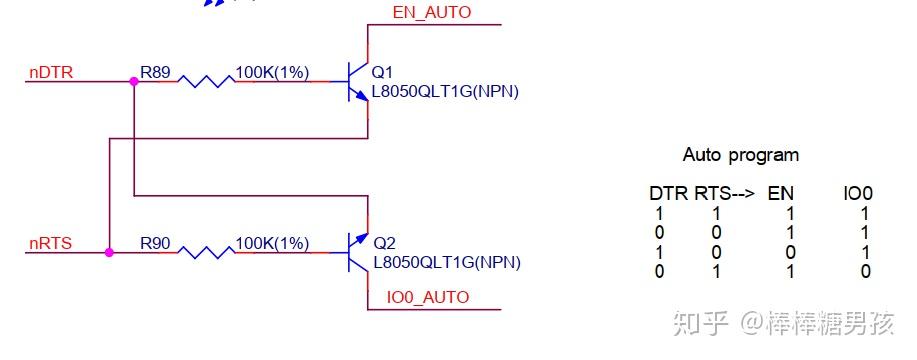Dtr Rts Qt实现控制串口的RTS和DTR功能_通过串口让ESP32重启 - 知乎
