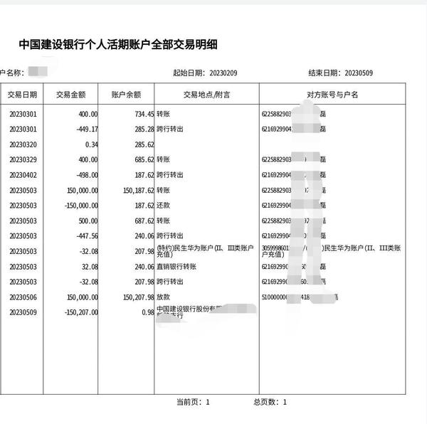 两张银行卡都是我自己的，互相频繁的转账会有麻烦吗？