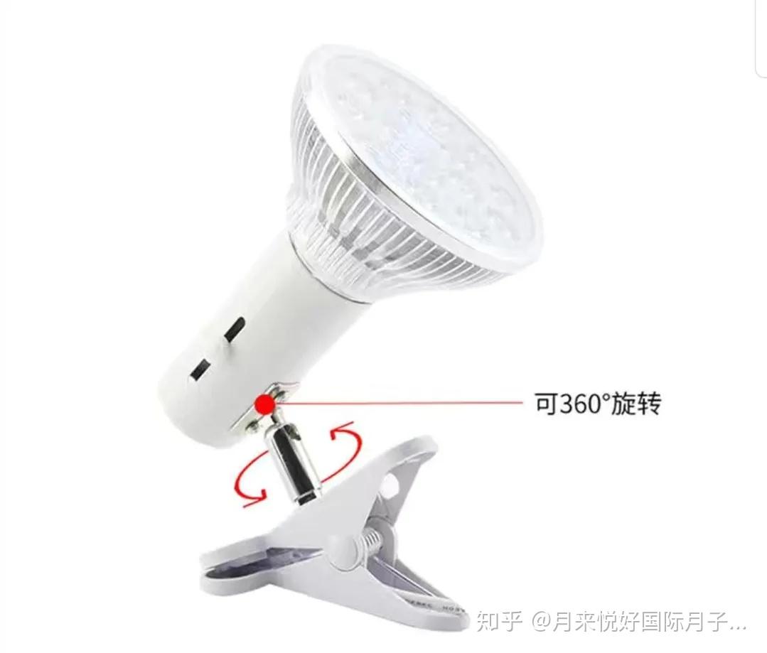 蓝光灯图片大全 v2-5ac802724a7db23043c98f366907c19e_r.jpg