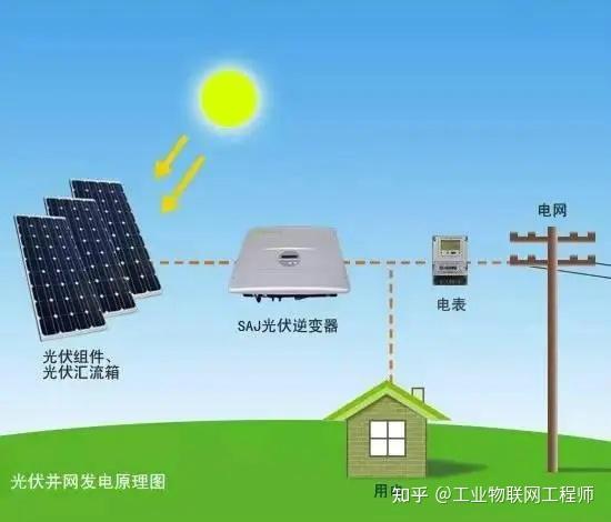 晶澳申请一种光伏层压件、光伏组件专利在光伏组件报废回收中减少回收过程能耗