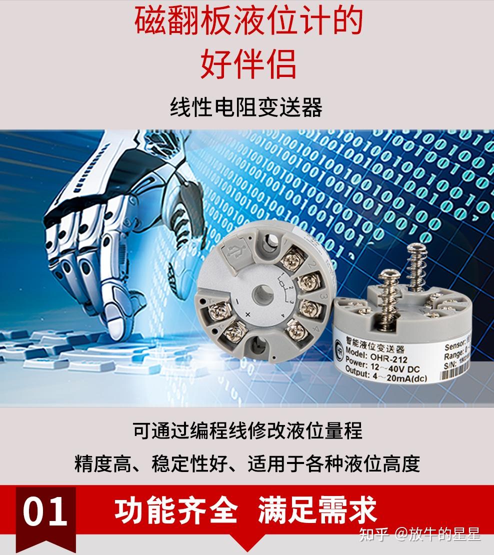 5k 10k 15k In Miles 5k 10k 15k In Miles