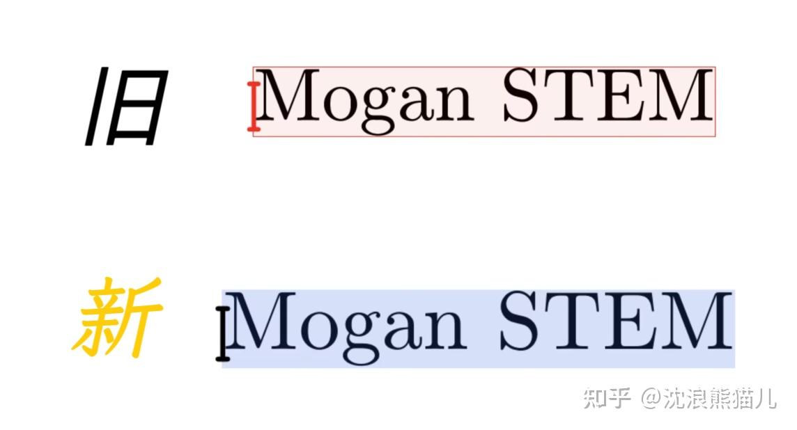 Mogan STEM v2025.2.1：支持Python对象的图像、公式、表格渲染 - 知乎