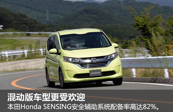 本田飞度mpv版上市累计订单超27万台