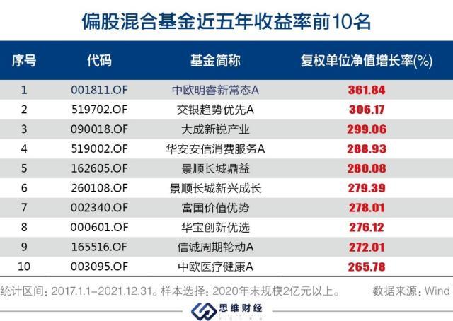 球速体育- 球速体育官方网站- APP下载助力世界杯复婚传闻线小时李亚鹏高调官宣喜讯
