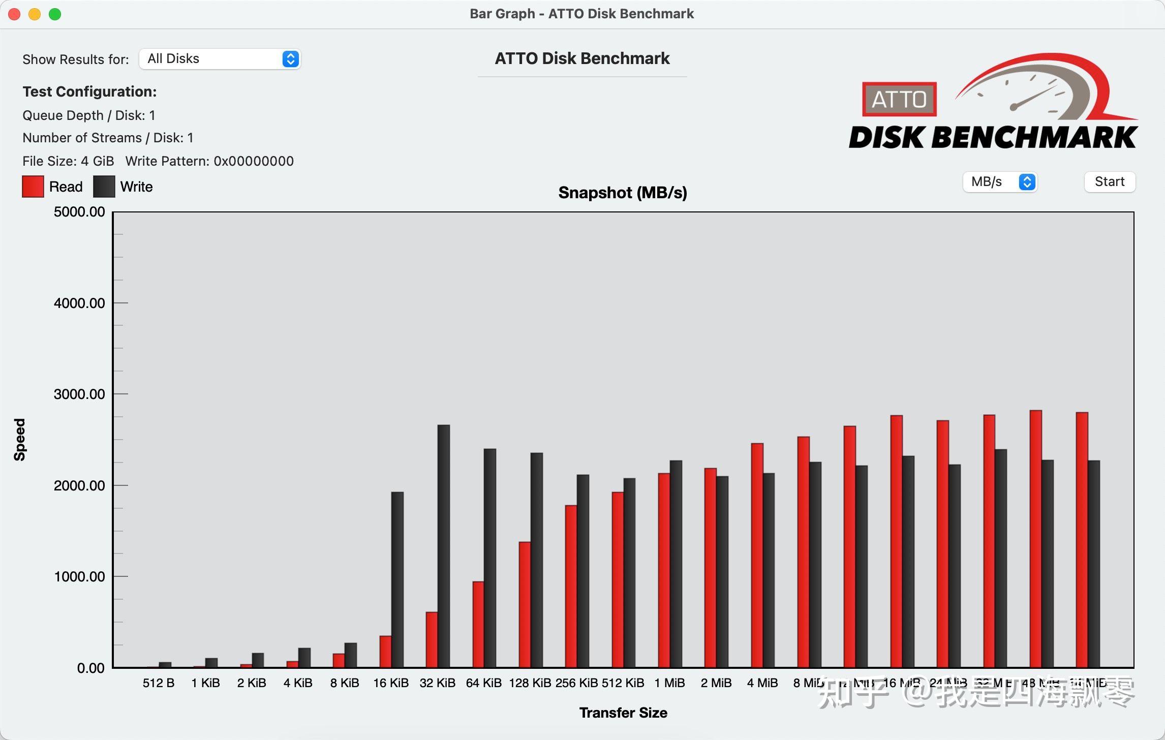  kp260 1tb pcie 4 0 