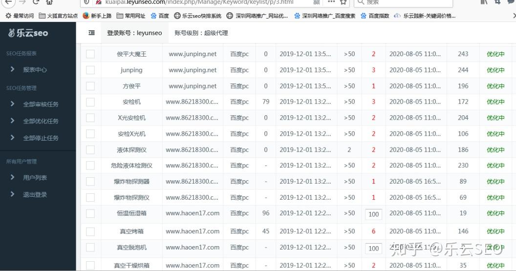 云优化 乐云，云网站专注乐云seo