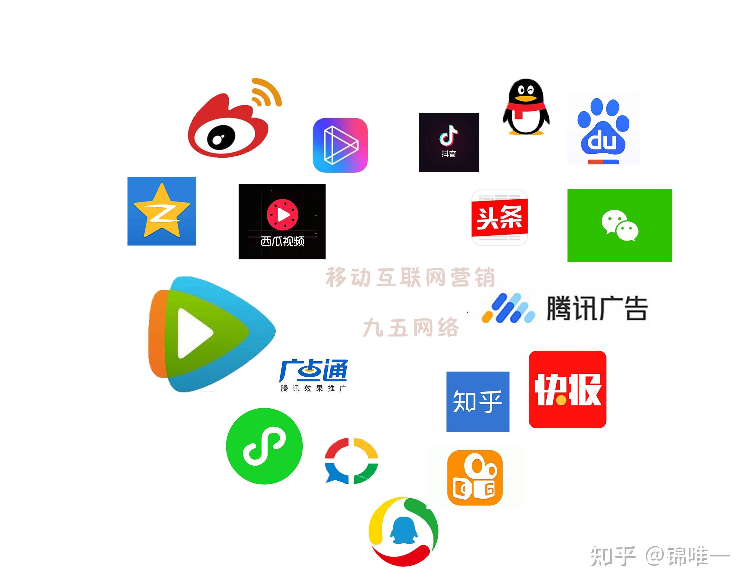 全媒体广告怎么加盟