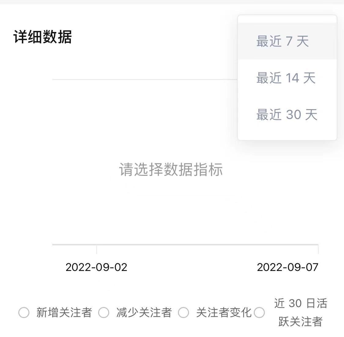 扩大影响力?增加关注者?创作者应该知道的这些事儿 - 知乎