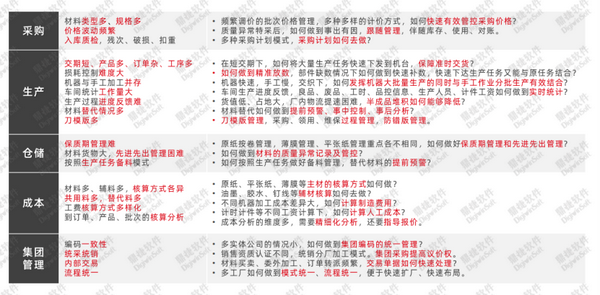 中國十大印刷包裝企業(yè)_中國國際加工,包裝及印刷科技展覽會_河南 印刷 包裝