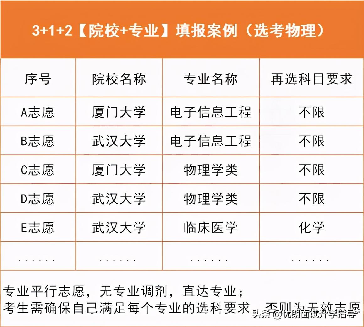 吉林警察学院分数线_吉林警察学院网站_2015年吉林警察学院分数线