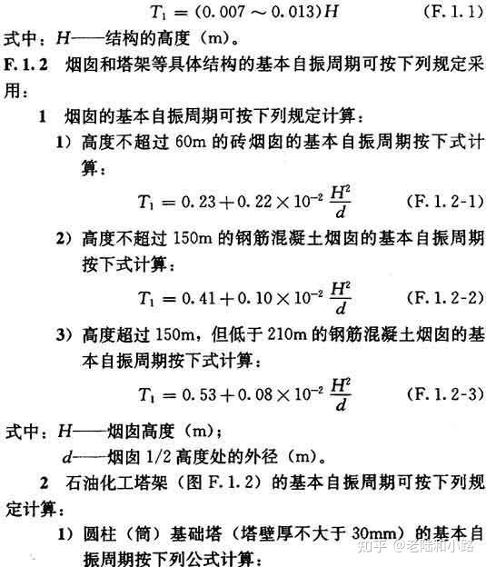 建筑结构荷载规范gb500092012