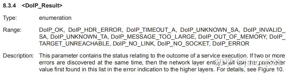详解ISO13400文档-5 - 知乎