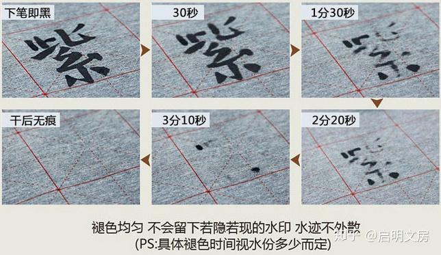 书法水写布的一些问题含水写布原理牌子价格及保养等