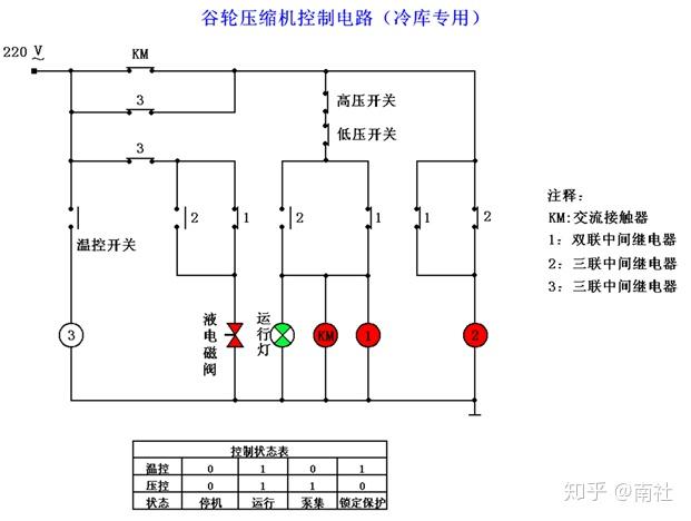 谷轮压缩机控制电路(冷库专用)