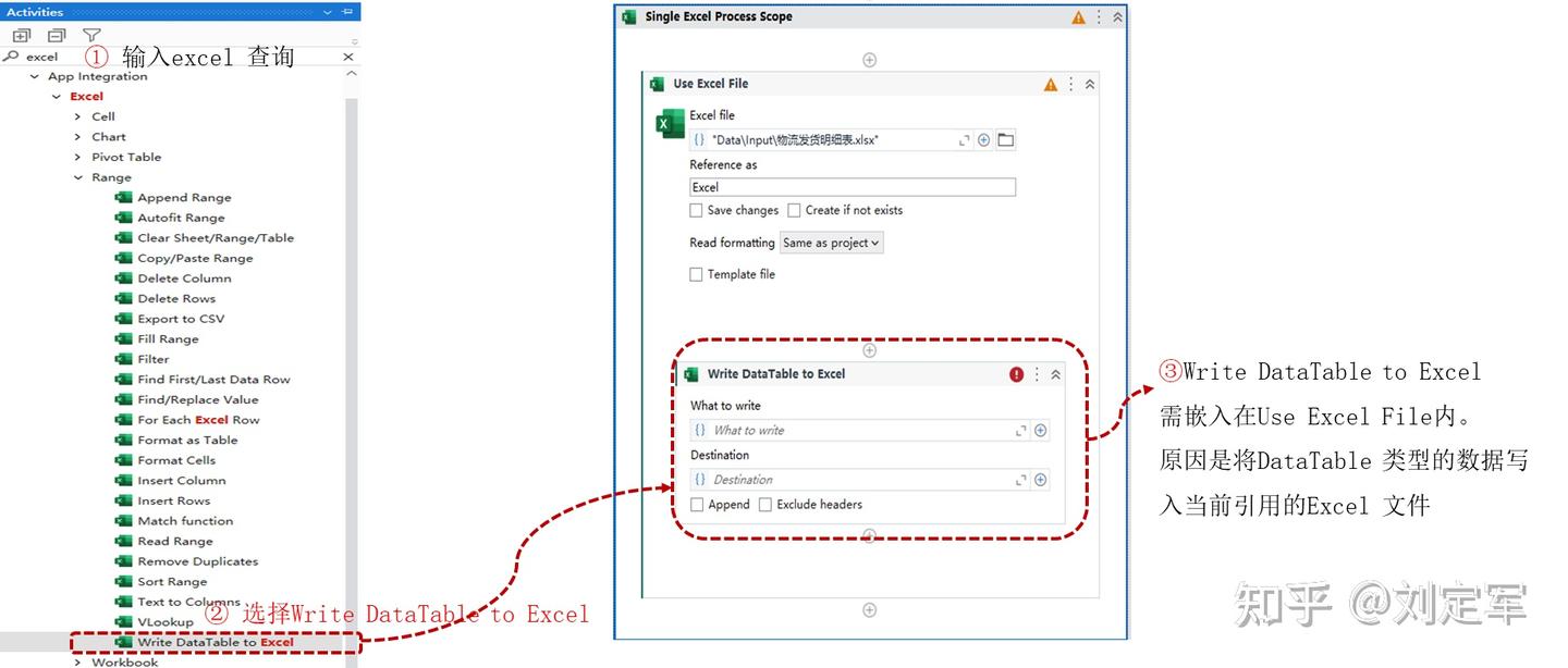 Uipath Excel自动化系列3-Write DataTable to Excel - 知乎