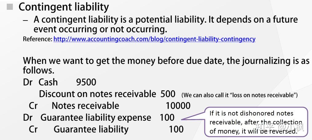 23,enter a customer invoice24,journalizing25,receive a note