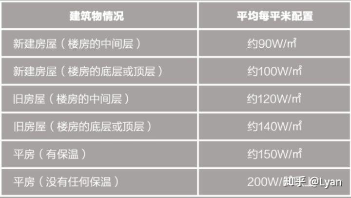 空调买什么牌子最好最省电 v2-5b05c778b99ab073cf6a9d3ce25c4826_r.jpg