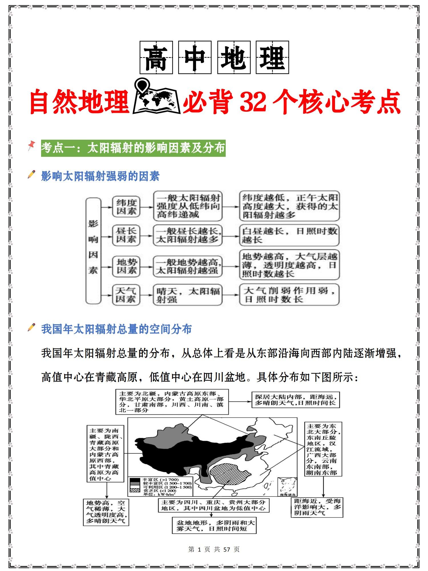 2021高考地理必背32个核心考点,大小考都能用!