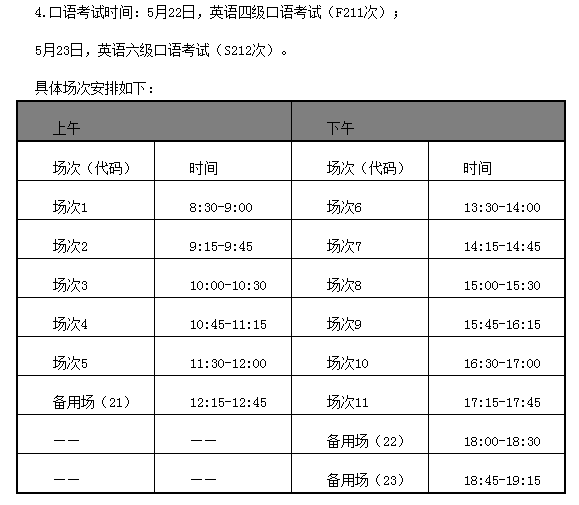 通知2021年6月四六级报名时间定了
