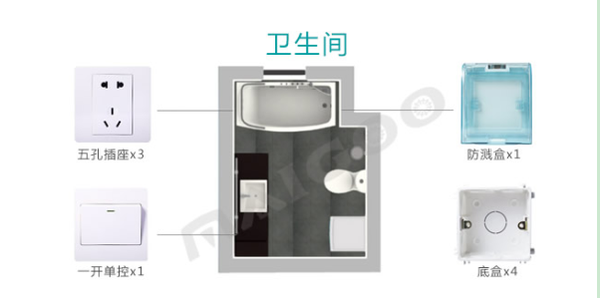 不能更全的各个房间装修(厨房、卫生间、客厅、卧室)开关插座安装知识 - 知乎