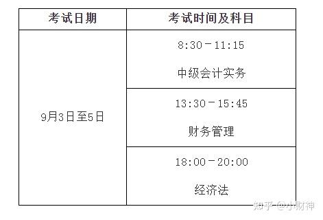 中级社工师综合能力考试_中级会计师考试_刘海涛会计原来这么有趣中级实务篇^^^会计原来这么有趣零