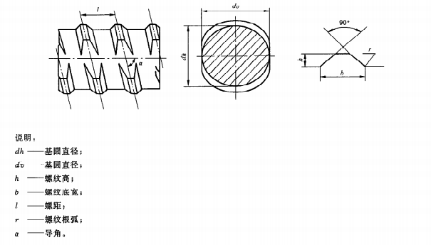 螺纹钢测量方法图解图片