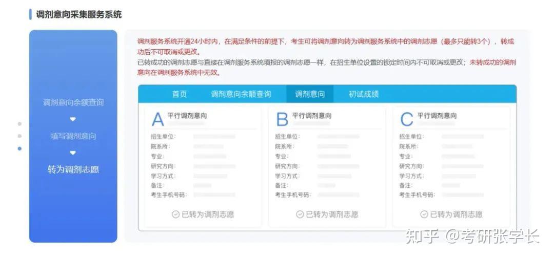 考研复试3个最快的调剂渠道 - 知乎