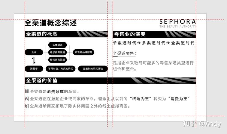 ppt纯文字排版这些坑你都踩过吗