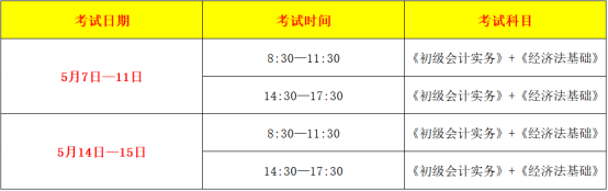 初级会计考试报名官网_初级会计考试考哪些科目_初级会计怎么考试