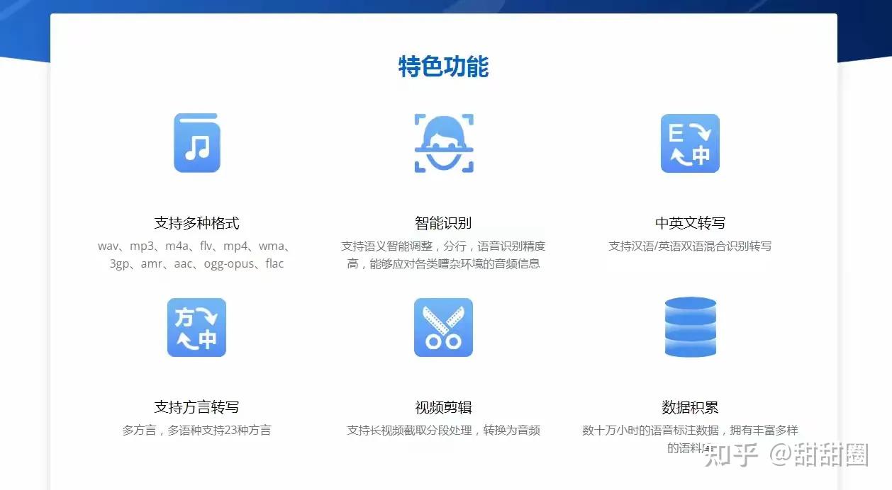 语音转文字不再繁琐,10大工具让语音素材处理更顺畅! - 知乎