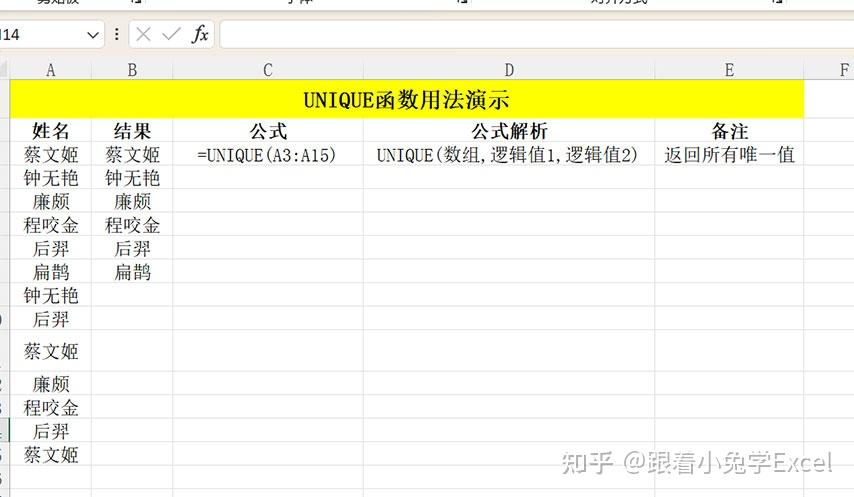 认识函数 第17期-U函数 - 知乎