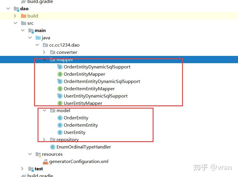 mybatis-dynamic-sql