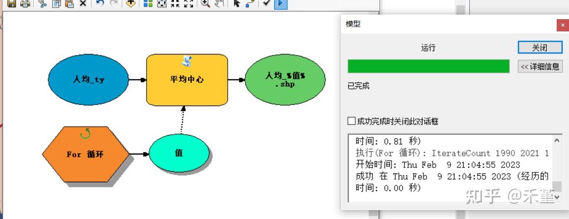 Arcgis | 重心迁移模型 批量 - 知乎