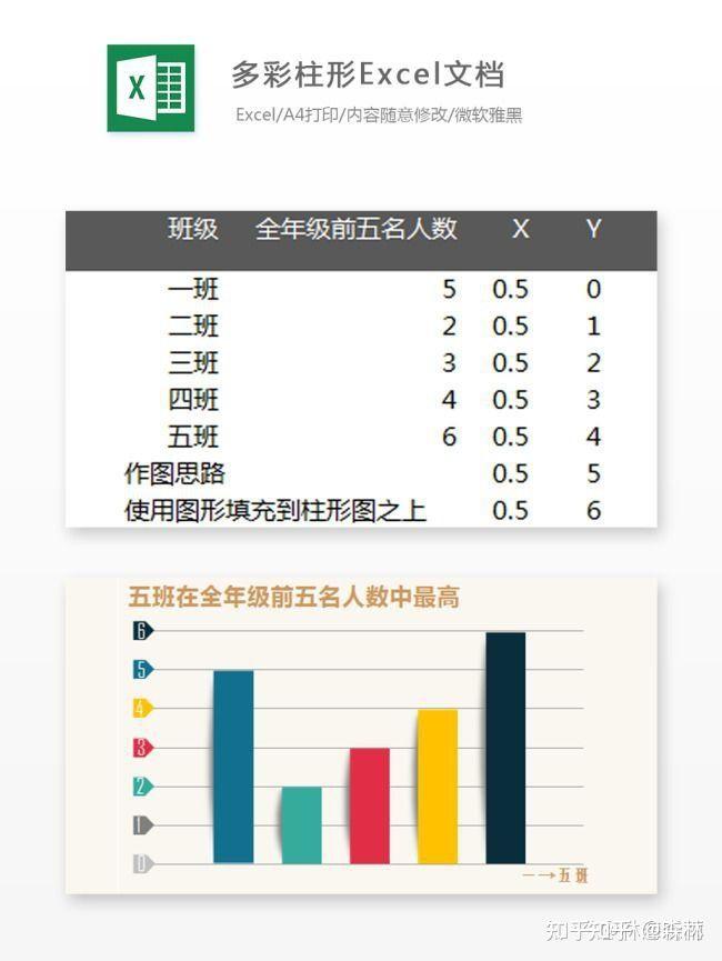 Excel表格模板资料包，各类全4000套.自带公式模板、可视化图表等 - 知乎