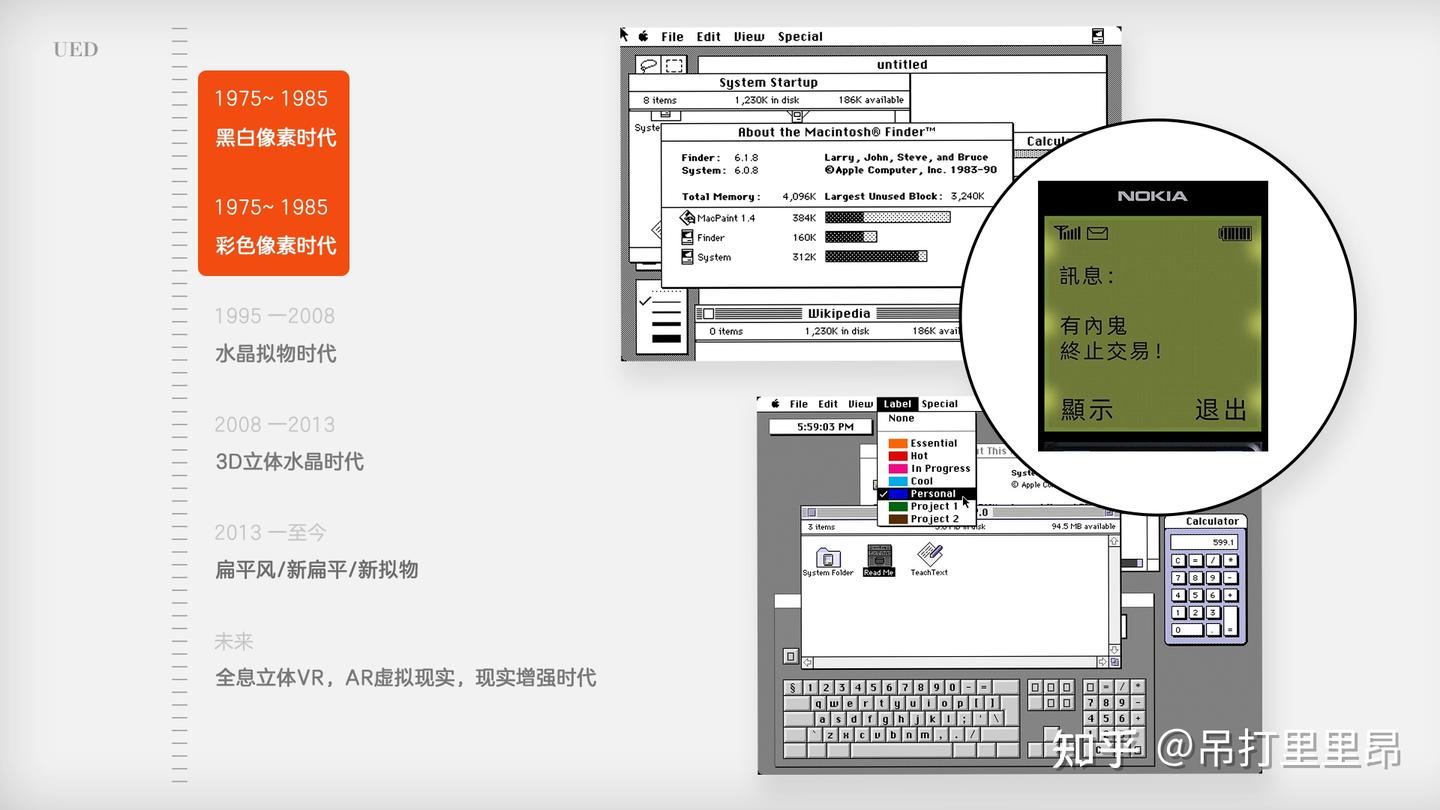 UI的进化史&基础知识普及 - 知乎