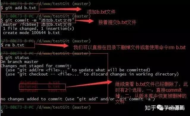 Git 使用教程:最详细、最傻瓜、最浅显、真正手把手教!(万字长文)29 Git 使用教程:最详细、最傻瓜、最浅显、真正手把手教!(万字长文)