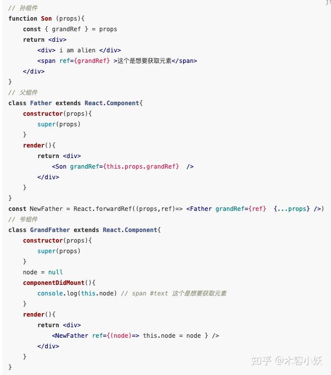React Ref - 知乎
