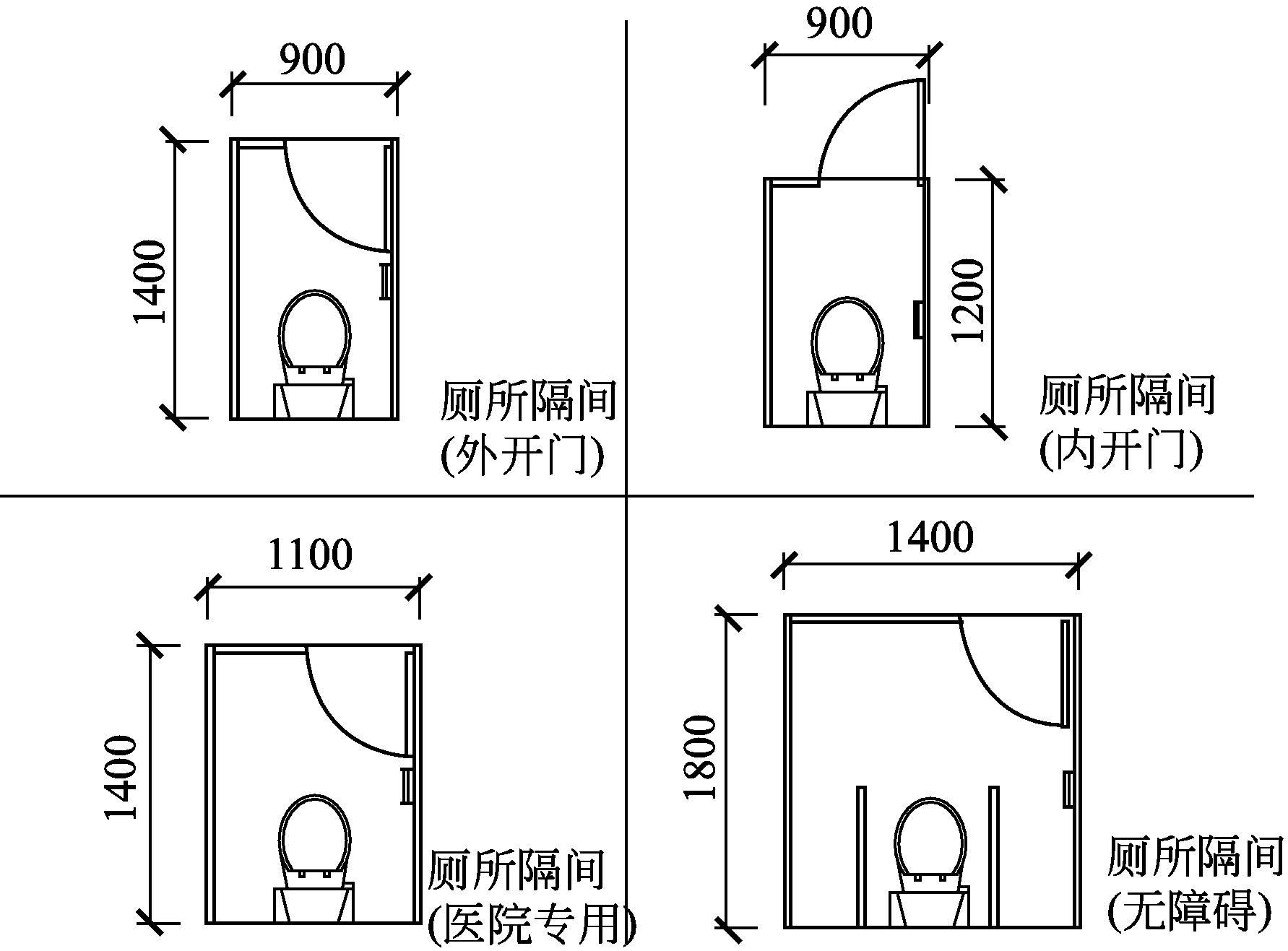 知乎盐选 | 15.3 民用建筑卫生间(厕所)、盥洗室和浴室设计要求
