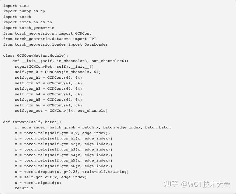 比较图神经网络PyTorch Geometric 与 Deep Graph Library，帮助团队选出最适合的GNN库 知乎