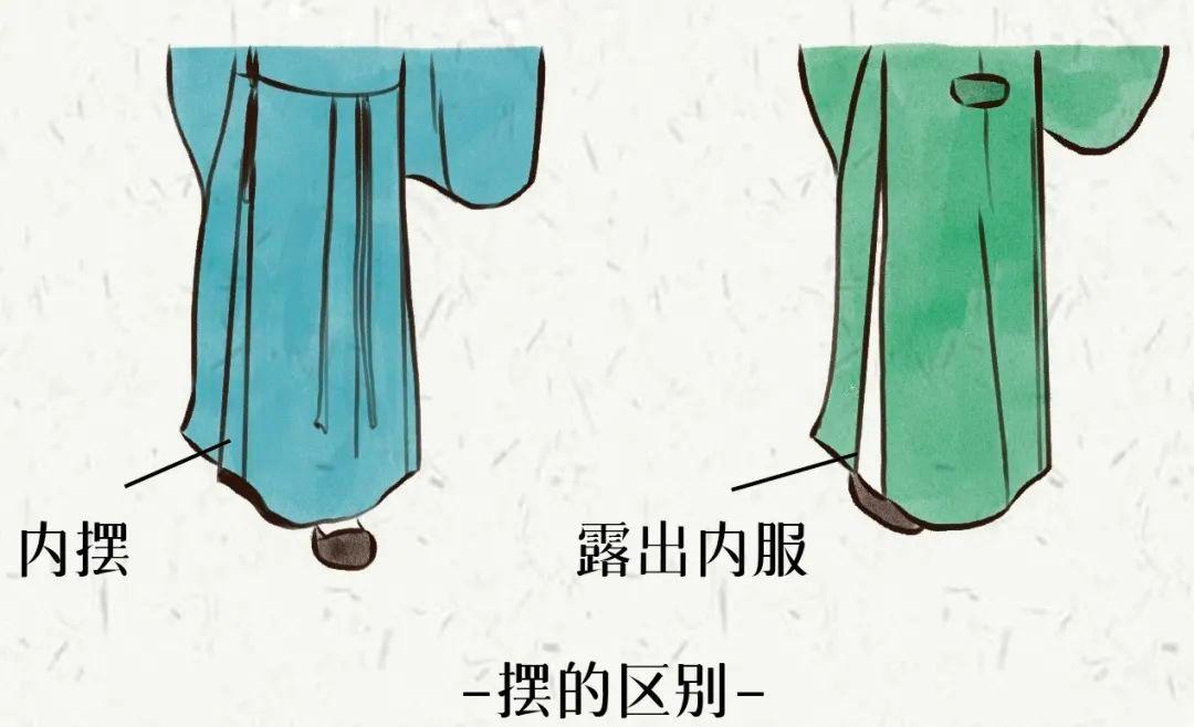 【汉服美学】汉服的服饰结构 - 知乎