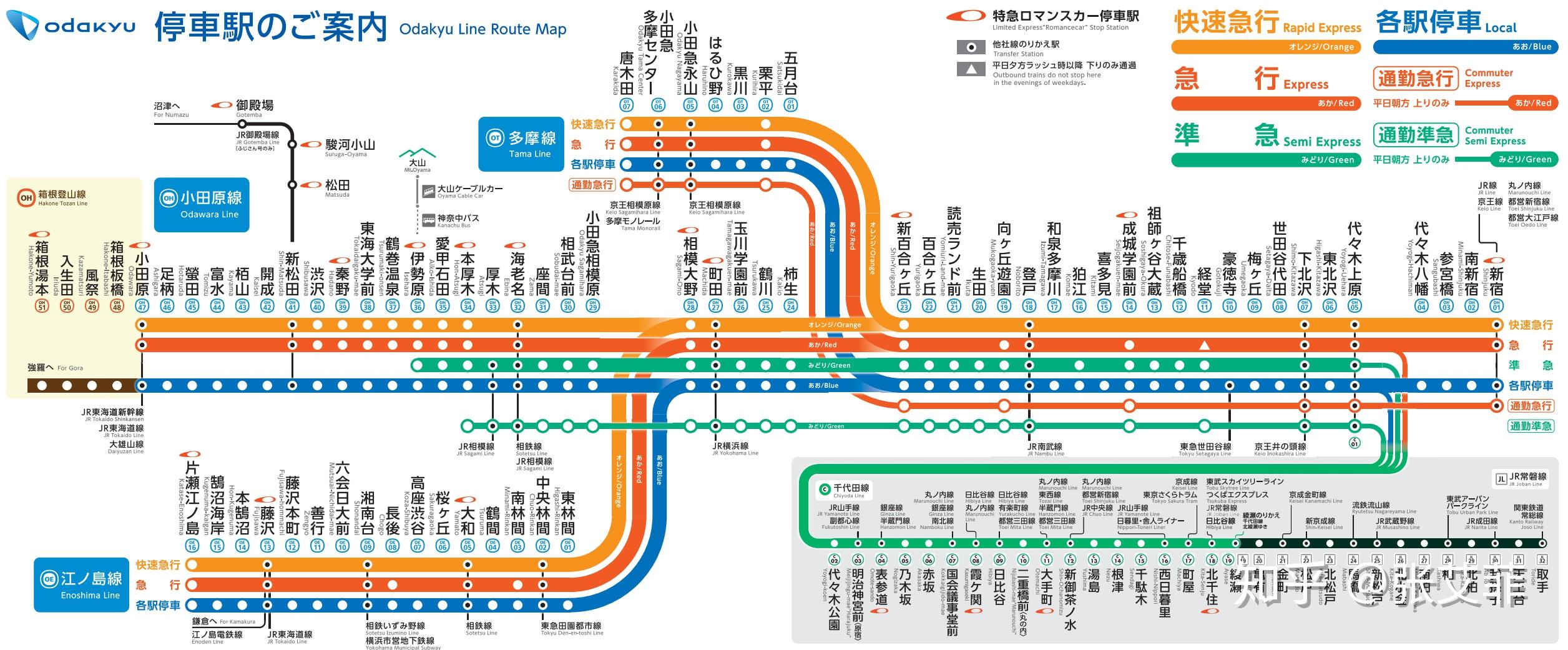 东京都市圈地铁图片