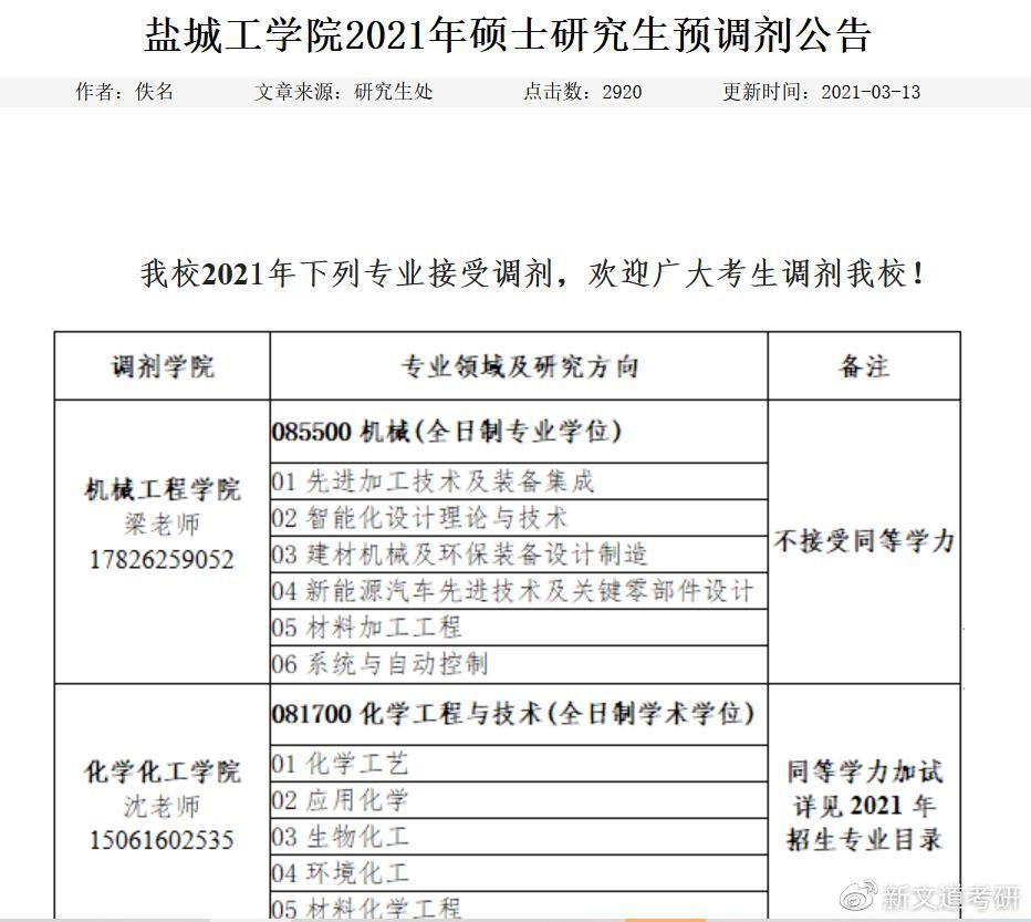 21江西理工大学原文链接:22湖南工程学院原文链接:23山东科技大学能源